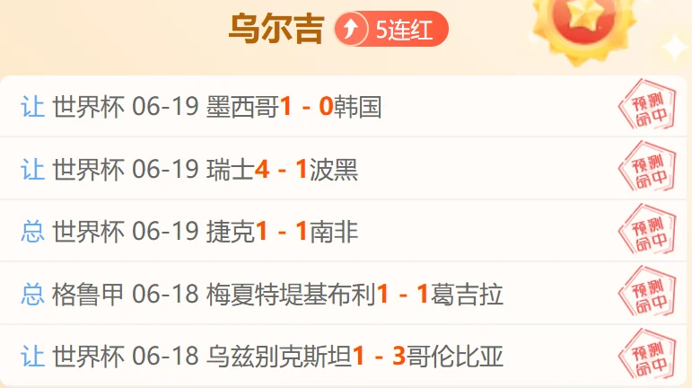 大数据模型精算阿根廷首战胜率高达百分之八十二